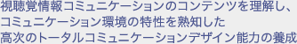 視聴覚情報コミュニケーションのコンテンツを理解し、
コミュニケーション環境の特性を熟知した
高次のトータルコミュニケーションデザイン能力の養成